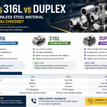 316 vs 316L vs Duplex Stainless Steel – Which Material is Best for Tube Fittings?