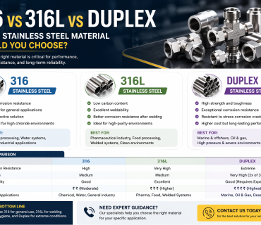 316 vs 316L vs Duplex Stainless Steel – Which Material is Best for Tube Fittings?